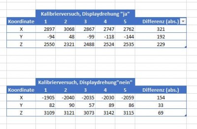 Kalibrierung3.jpg