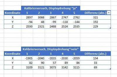 Kalibrierung3.jpg