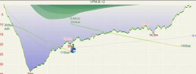 Scherm­afbeelding 2023-01-17 om 21.22.15.png