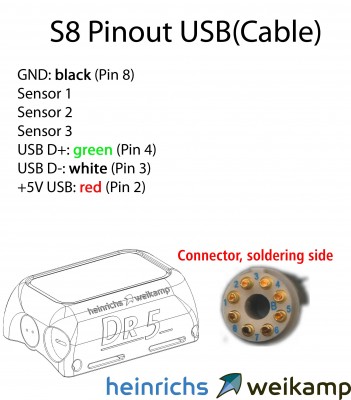 s8_USBcable_pinout.jpg